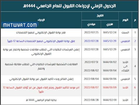متى يغلق قبول الزي الموحد للطلاب 1444 - صفحة مقالي متى يغلق قبول الزي الموحد للطلاب 1444 - صفحة مقالي