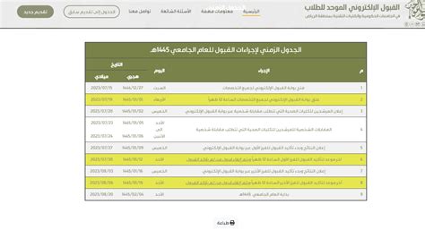 متى ينتهي القبول الموحد والتسجيل الإلكتروني للطلاب في المملكة العربية السعودية عام 1444 هـ متى ينتهي القبول الموحد والتسجيل الإلكتروني للطلاب في المملكة العربية السعودية عام 1444 هـ