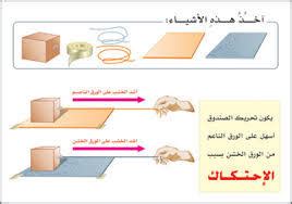 مثال على الأسطح المخففة للاحتكاك - عرب أورجي مثال على الأسطح المخففة للاحتكاك - عرب أورجي