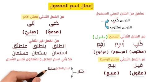 محمد طالب محبوب، اسم المفعول به في الجملة السابقة - الرئيس