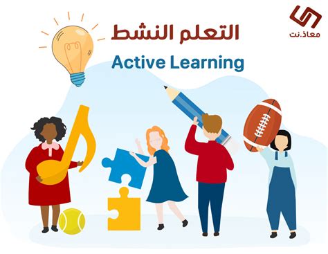مزايا أسلوب الحوار ... - التعلم النشط في مدرسة عبدالله الجزار - فيسبوك