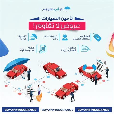 مصطلح إنجليزي للنفط - تأمين السيارات