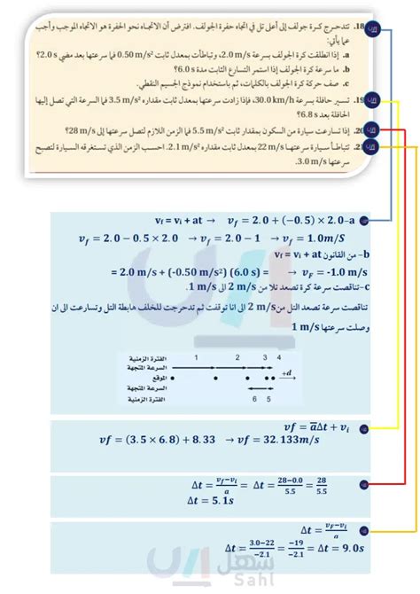 معدل تسارع السيارة التي بدأت من السكون