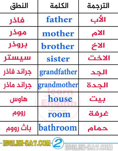 معنى الاصجد 3 حروف - عربي نت