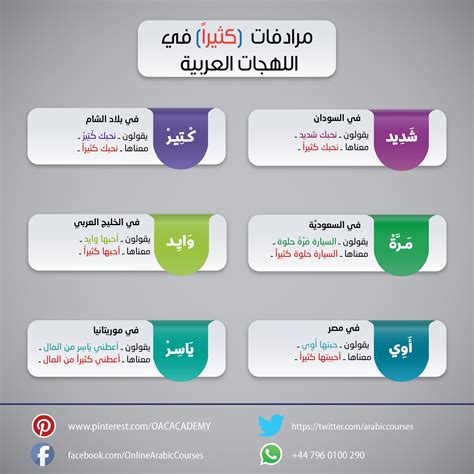 معنى الاهتزاز 5 حروف