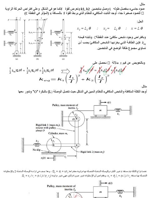 معنى الاهتزاز - الأورجي العربي