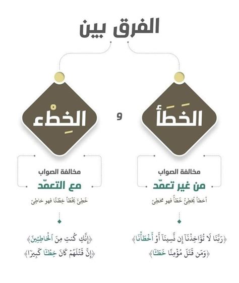 معنى وشرح الفرق بين كلمة وحشتيني وكلمة اشتقت لك في اللغة العربية قاموس ...