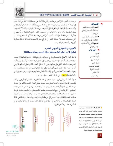 ملخص لمحلول الانعراج والشكل الموجي للضوء - نورس العربي