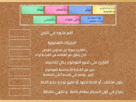مما يساعد القارئ على تصور الموضوع بكل تفاصيله - أبسط إجابة