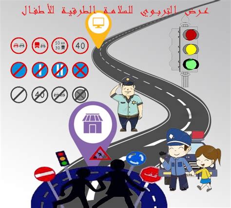 من أجل سلامة الموقف عند المشي يجب أن تؤخذ في الاعتبار - موقع القفل