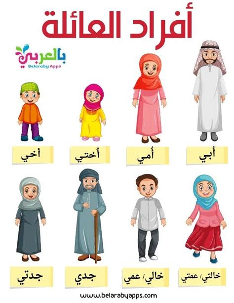 من أين عائلة ثاني - الموقع الأول