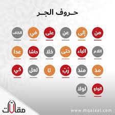 من الغازات 5 حروف - بيت العلم