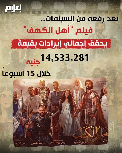 من اهل اللسان .... - الراقي دوت كوم