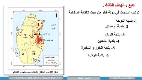 من بين العوامل البشرية المؤثرة في توزيع السكان في المملكة - الصفحة المرجعية