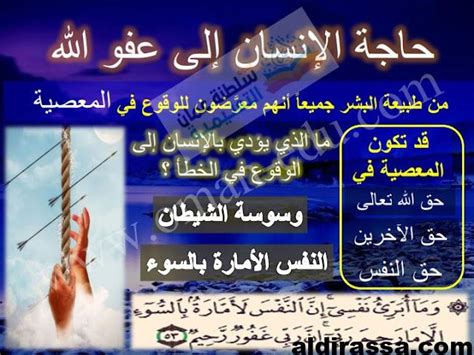 من صفات الله تعالى التي ذكرها في قوله تعالى (وما ظلمناهم إلا هم ظلموا أنفسهم) - رجوع الأخبار