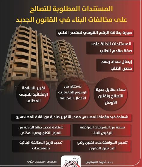 من مخالفات القانون طوله 6 أحرف - بيت الأجوبة