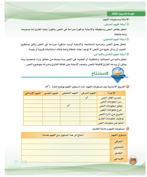 من مستويات ال 6 حروف طريق التحدي - مكتبة الحلول من مستويات ال 6 حروف طريق التحدي - مكتبة الحلول