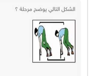 من مواضع الجسد، إذا بدأت عاليا فخذ مكانك، انطلق - الفجر للحلول
