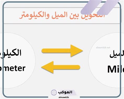 من ميل إلى كيلومتر ميل إلى كيلومتر - ميل إلى كيلومترات المحول