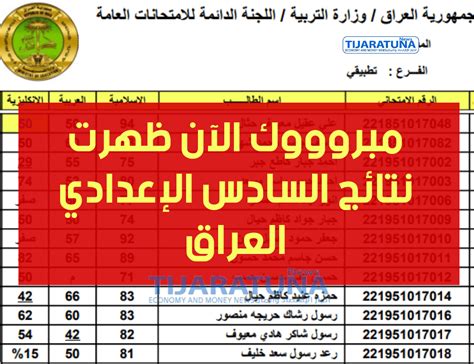 من نتائج التعداد - موقع الدورة