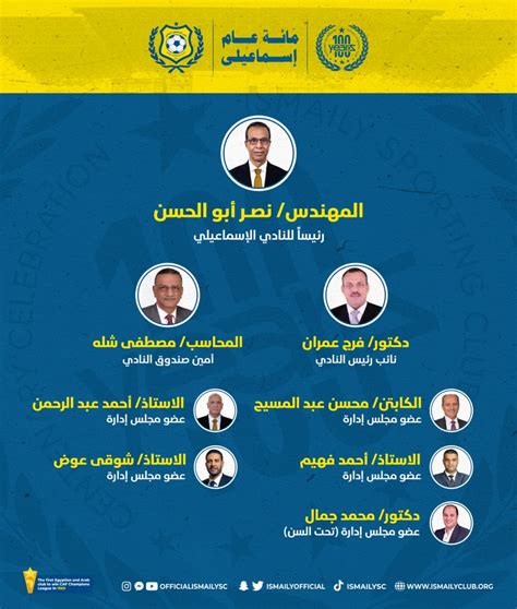 من هو نصر ابو الحسن رئيس الاسماعيلي الجديد من هو نصر ابو الحسن رئيس الاسماعيلي الجديد