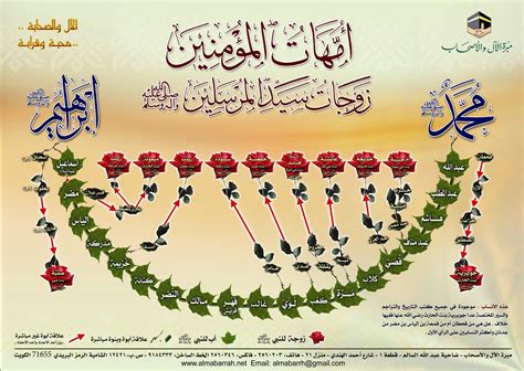 من هي أم الفقراء من زوجات الرسول - موقع زيادة من هي أم الفقراء من زوجات الرسول - موقع زيادة