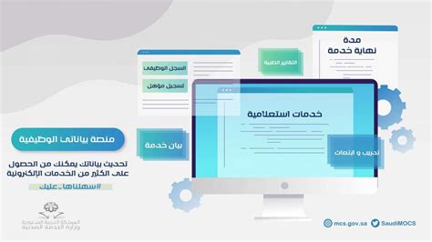 منصة البيانات الخاصة بي وزارة الخدمة العامة كيفية تسجيل الدخول 1444 - 2024