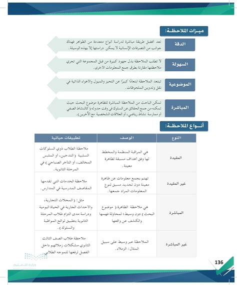 مهارات البحث ومصادر المعلومات - التعليم الثانوي الثالث - المنهج السعودي