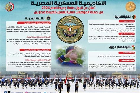 مواعيد الالتحاق بالأكاديمية العسكرية 1444 والشروط المطلوبة - اتجاهات 2024
