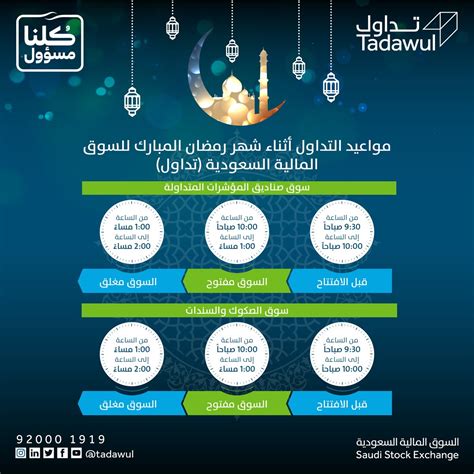 مواعيد التداول خلال شهر رمضان المبارك في السوق المالية السعودية (تداول)