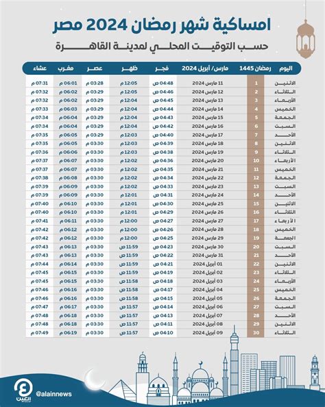 مواعيد الصلاة اليوم في مصر