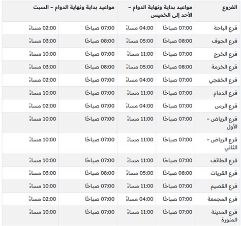 مواعيد دوام الفحص الدوري الفني للسيارات في رمضان 1444