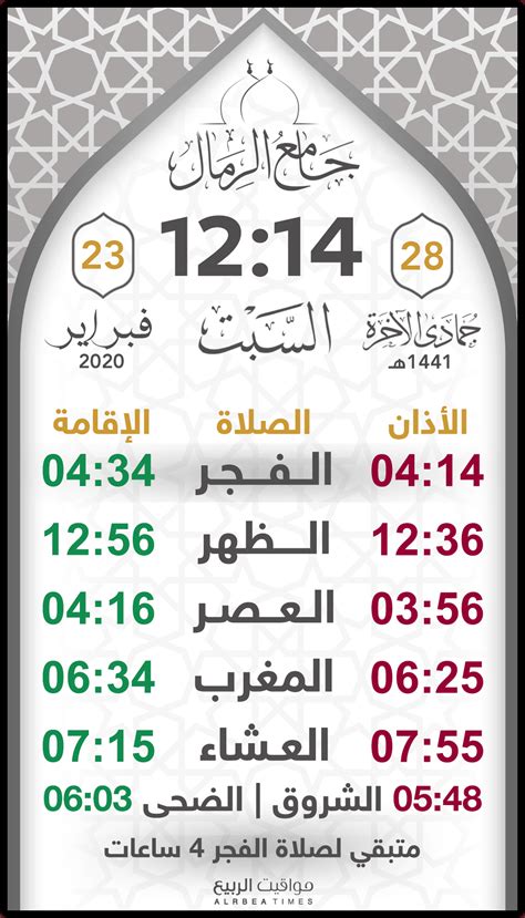 مواقيت الصلاة بالخرج - معلومات عن مواقيت الصلاة