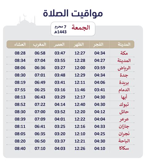مواقيت الصلاة في الرياض - السعودية - جريدتي