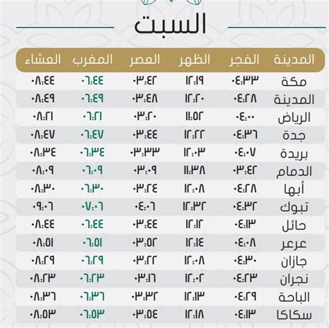 مواقيت الصلاة في الرياض اليوم - شبكة صلاتي