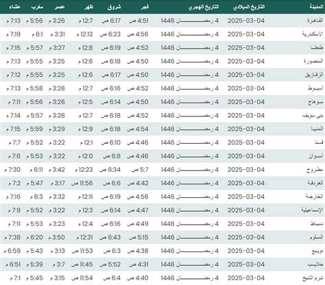 مواقيت الصلاة في دويسبورغ