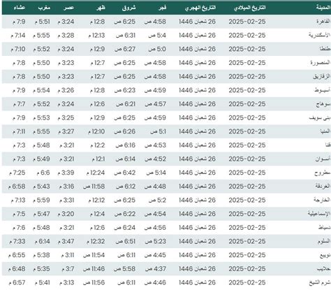 مواقيت الصلاة في مصر اليوم