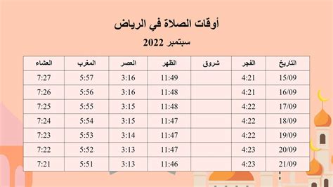 مواقيت الصلاة لشهر يوليو 2024 الرياض