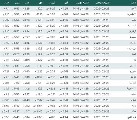 مواقيت صلاة الجمعة - ابن باز