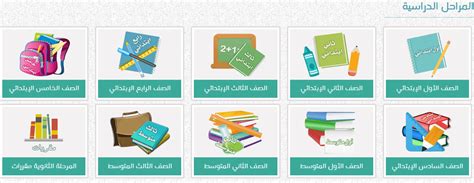 موضوع لغتي، المستوى المتوسط الأول، الفصل الدراسي الأول F1 - كتبي موضوع لغتي، المستوى المتوسط الأول، الفصل الدراسي الأول F1 - كتبي