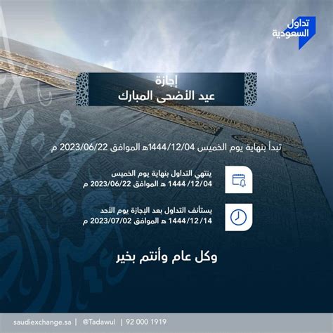 موعد إجازة عيد الأضحى 1444 للبنوك - تريند