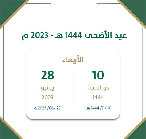 موعد اجازة الفحص الدوري عيد الاضحى 1444 - 2024 - موقع ترينداتاتي