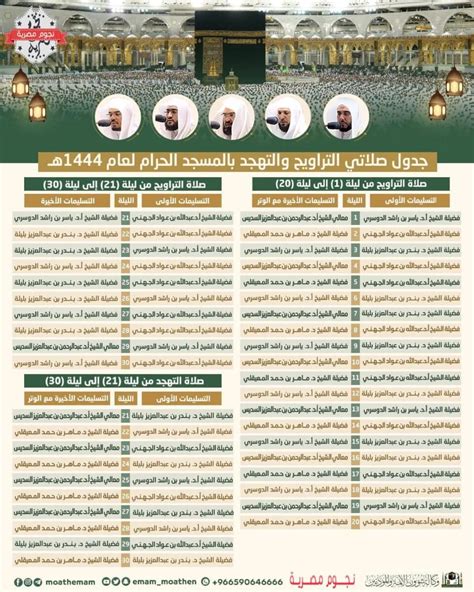 موعد صلاة التراويح فى رمضان 1444-2024 السعودية - الملف