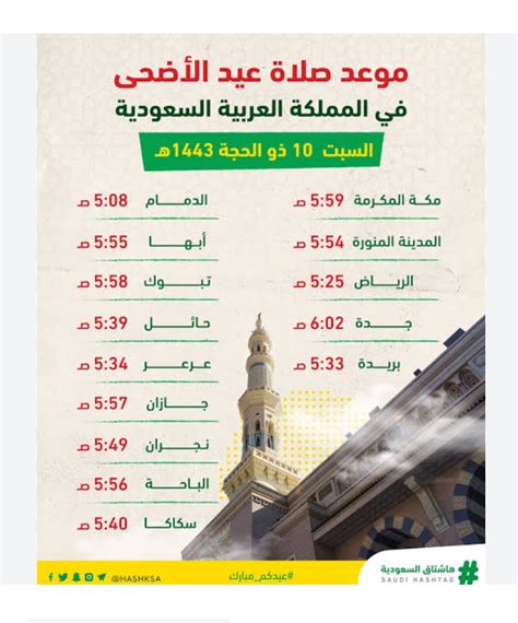 موعد صلاة عيد الأضحى 2024 في فلسطين بالساعة في جميع المحافظات - جريدة الساعة