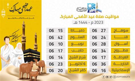 موعد صلاة عيد الأضحى في لبنان بالساعة في جميع المحافظات 2024 - شبكة الصحراء