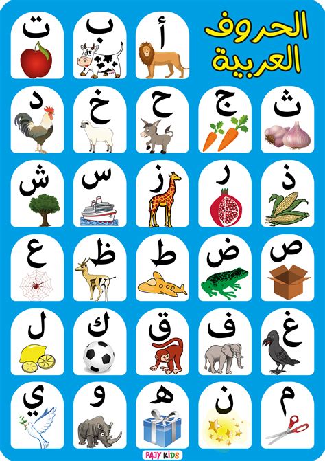 موقع وفاة من خمسة أحرف - عربي ويب