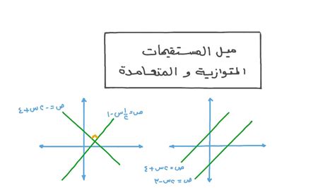 ميل الخط المستقيم الموازي للخط y = -4x + 5 هو - العرب