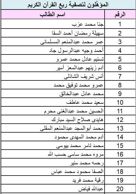 نتيجة 18 + (-3) = - حبر روح