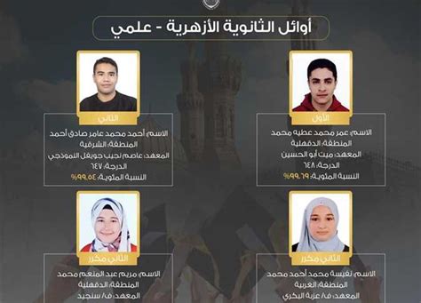 نتيجة الثانوية الازهرية المرحلة الاولى 2024-2024