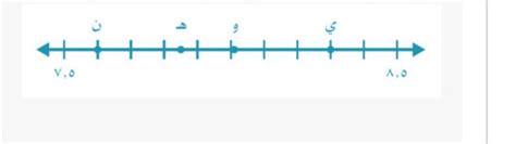 نتيجة العبارة التالية 20-3 × 5_حل أفضل إجابة